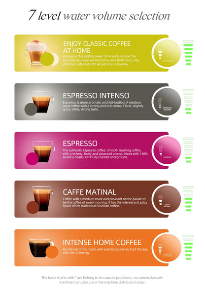 HiBREW H2B Cold & Hot Coffee Maker | 5-in-1 | Nespresso & Dolce Gusto Compatible | EU 220V