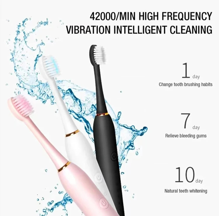 Electric Ultrasonic Toothbrush – 6 Modes, USB Rechargeable, Waterproof
