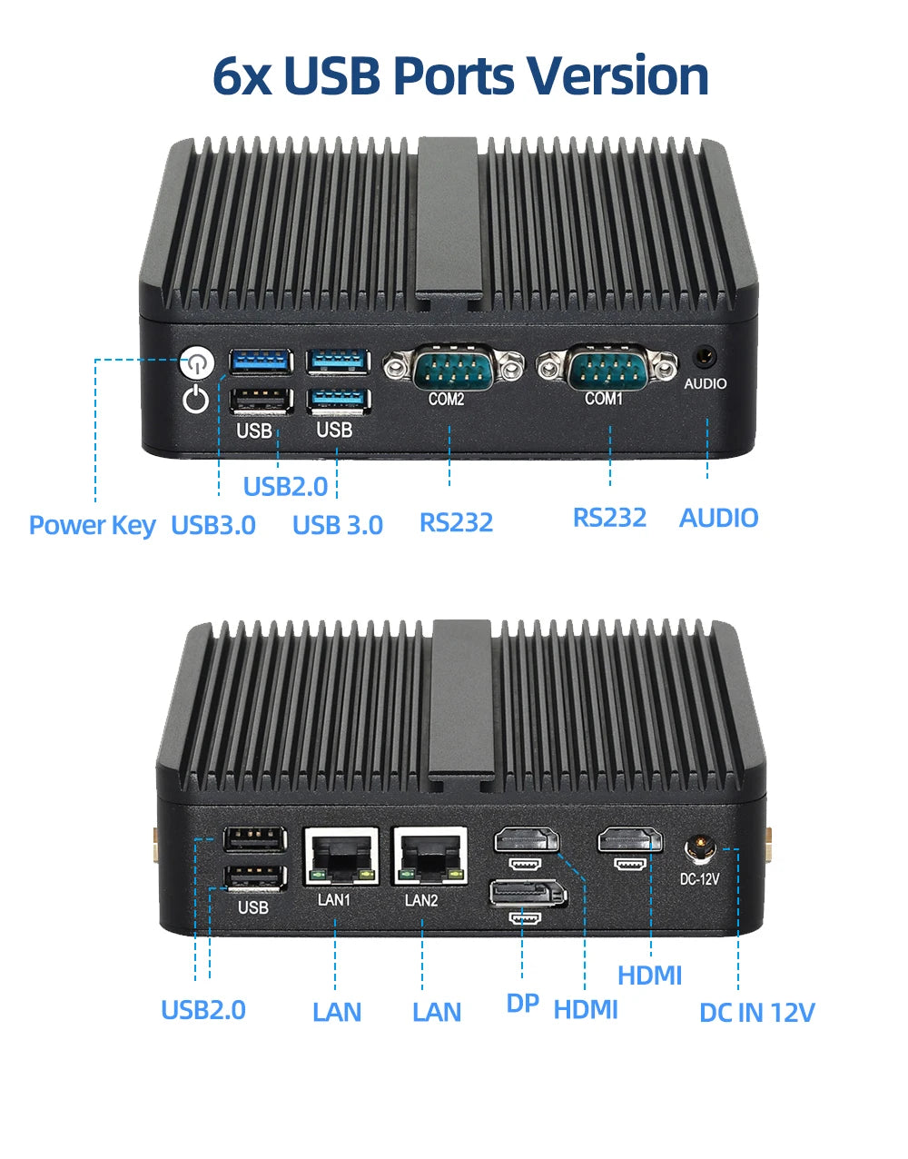 XCY Intel N150 Fanless Industrial Mini PC – 2x RS232, 2x LAN, 2x HDMI, WiFi, 4G, Win11