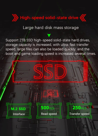 GPD 16.1" Gaming Laptop – NVIDIA RTX 4050 6G, Intel i9-13900H/i5-12450H, up to 32GB DDR5, 144Hz