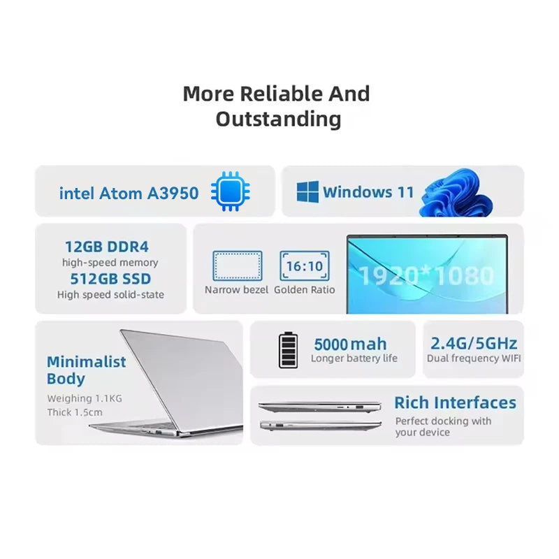 2026 Laptop 14.1" — Intel Atom A3950, 16GB DDR4, 1TB SSD, 1080p HD, Windows 11 Pro