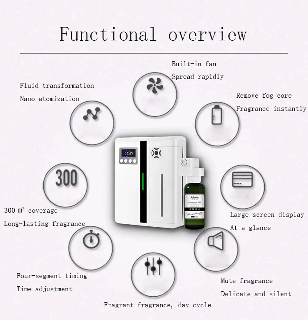 Bluetooth Room Fragrance Diffuser 300m³ – Electric Essential Oil Air Freshener for Home