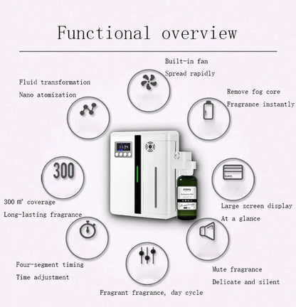 Bluetooth Room Fragrance Diffuser 300m³ – Electric Essential Oil Air Freshener for Home