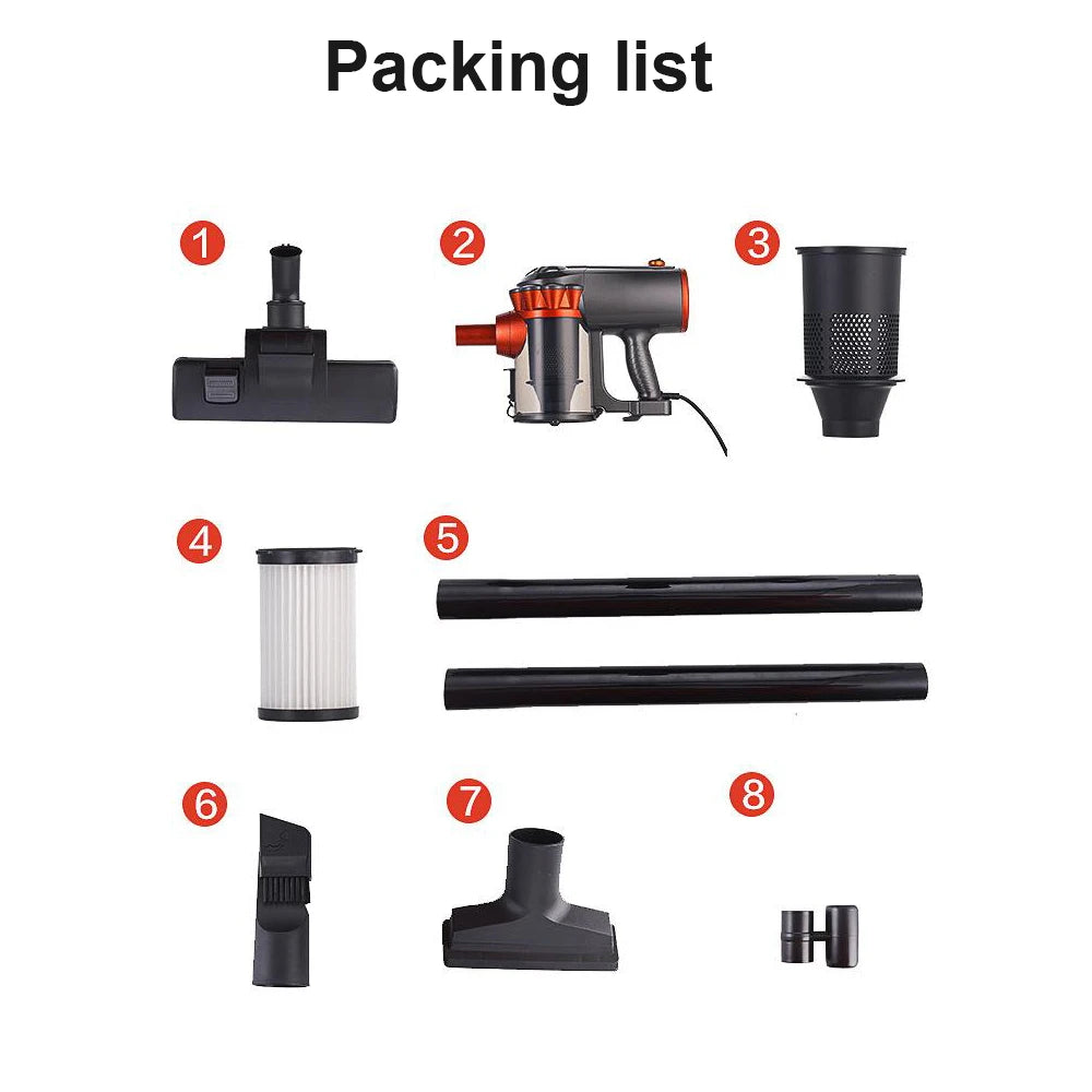 600W Wired Stick Vacuum Cleaner – 18kPa Suction, 5m Cable, 1.5L Dust Box | Multi-Surface | EU/US/UK/AU