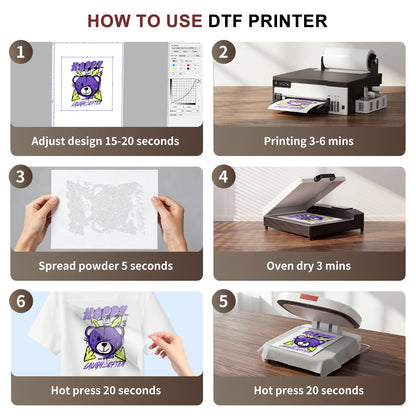 A4/A3 DTF Printer with DTF Oven – XP600, Direct to Film for T-Shirts & Clothes