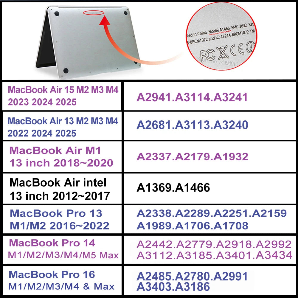 MacBook Pro/Air Hard Shell Case — Pro 14"/16" M2–M5, Air 13"/15" M1–M4