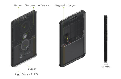 SenseCAP Card Tracker T1000-E – Meshtastic LoRa, 868/915MHz, nRF52840, LR1110
