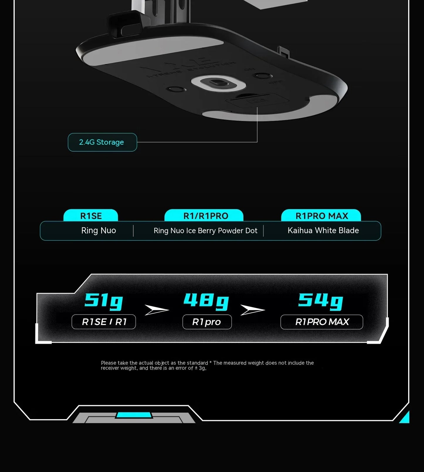 VXE Dragonfly R1 Pro Wireless Gaming Mouse – PAW3395, 2KHz, Nordic 52840, BT5.4