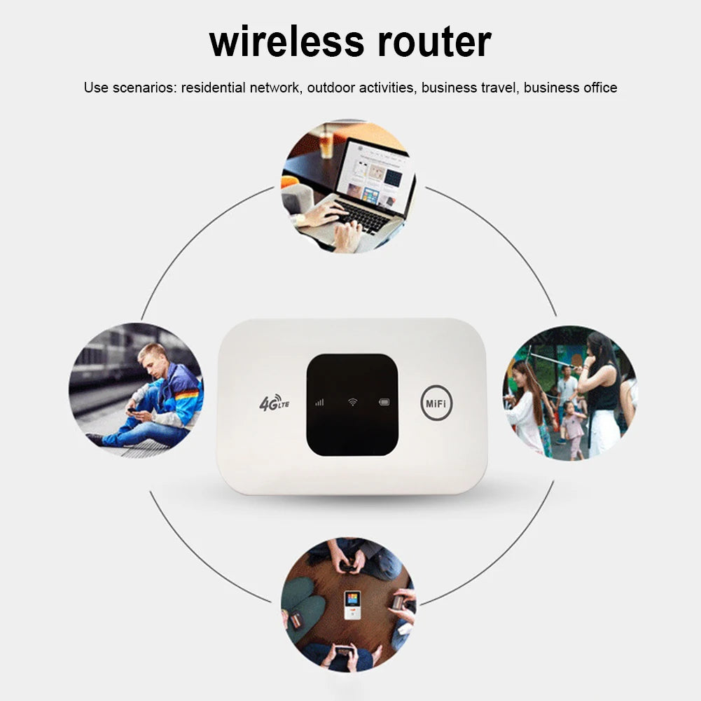 4G Pocket WiFi Router | 150Mbps Mobile Hotspot | SIM Card Slot | 2100mAh | Wide Coverage