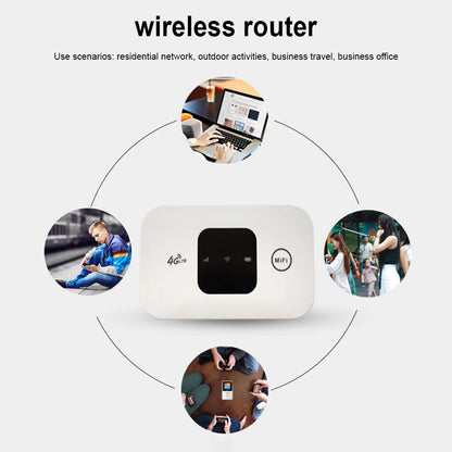 4G Pocket WiFi Router | 150Mbps Mobile Hotspot | SIM Card Slot | 2100mAh | Wide Coverage