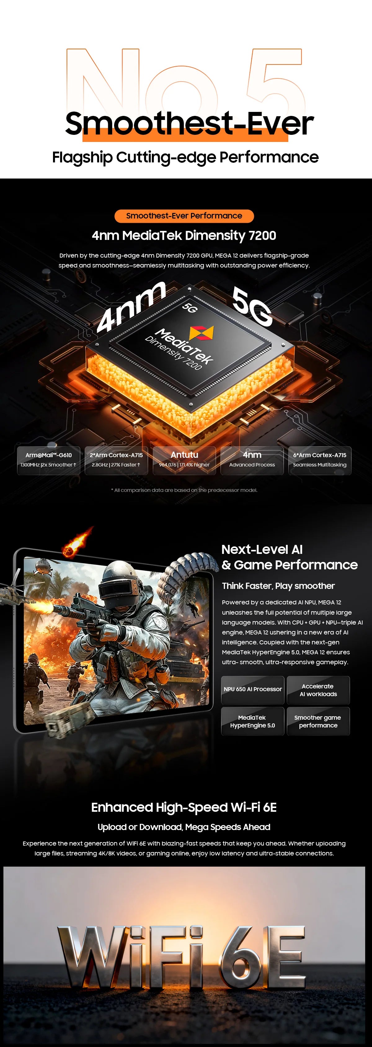 Blackview MEGA 12 5G Tablet – 12.2" 2.4K 120Hz, Dimensity 7200, 50MP, 10000mAh, Android 16