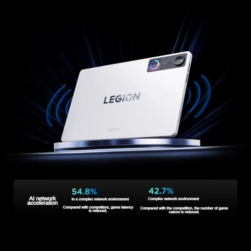 Lenovo Legion Y700 5th Gen | Snapdragon 8 Elite | 8.8" | 9000mAh | 50MP | Gaming Tablet 2025