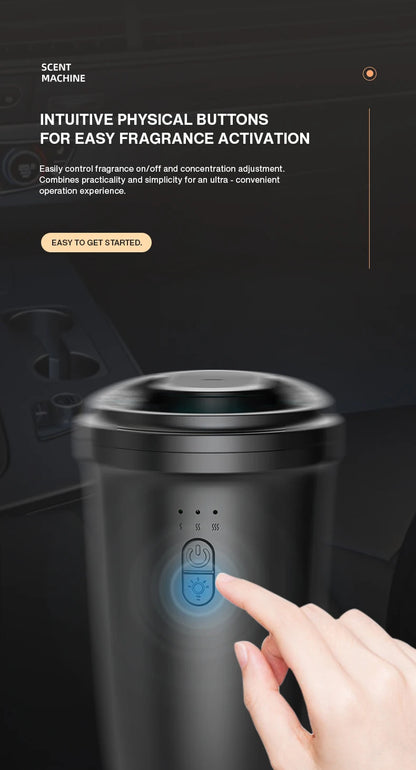Namste 50m³ Car Air Freshener – Waterless Aroma Diffuser, Type-C Charge