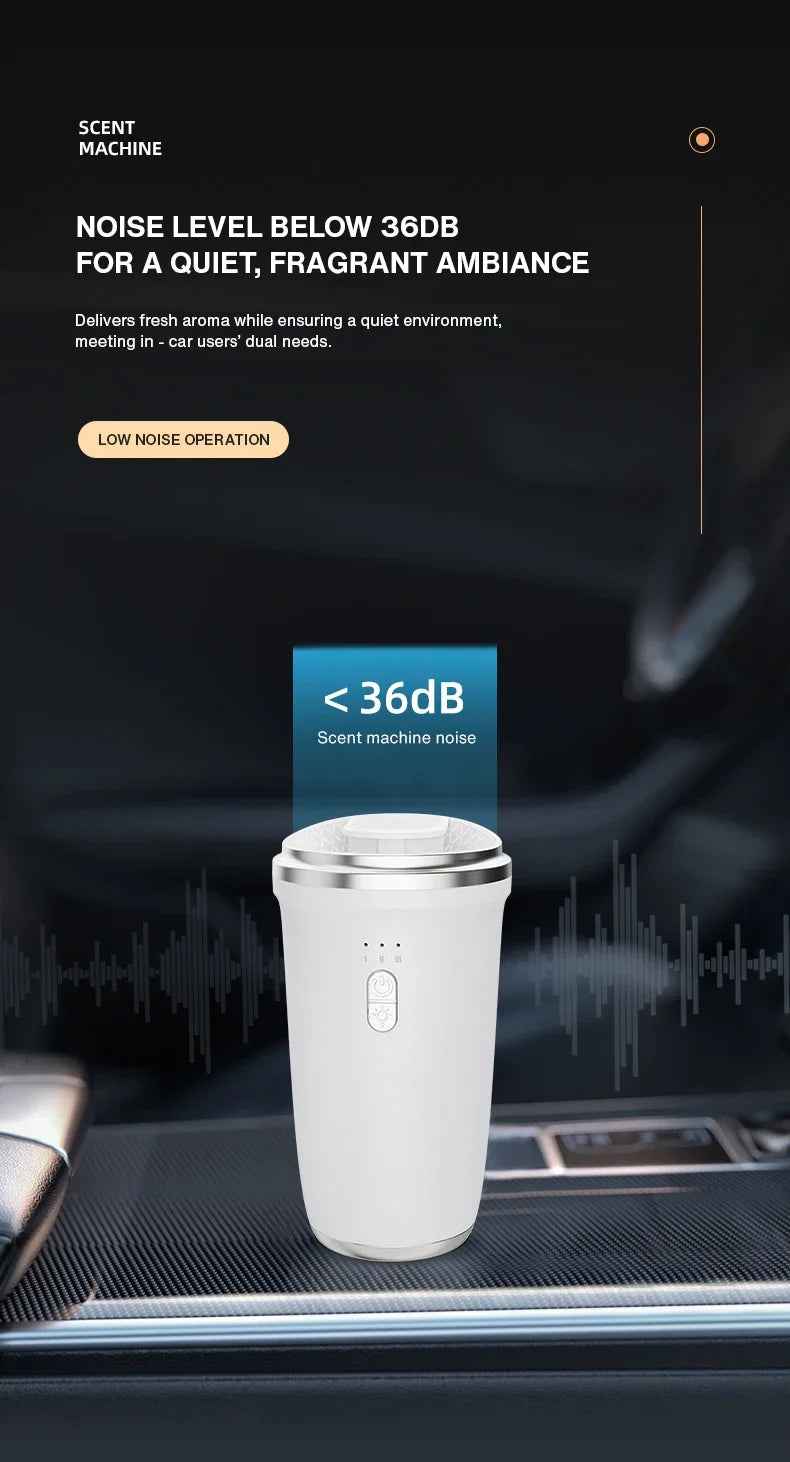 Namste Car Air Freshener – 50m³ Portable Aroma Diffuser