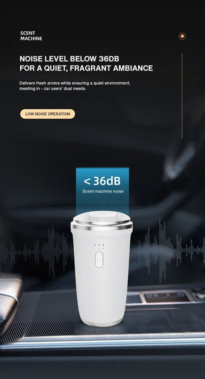 Namste 50m³ Car Air Freshener – Waterless Aroma Diffuser, Type-C Charge