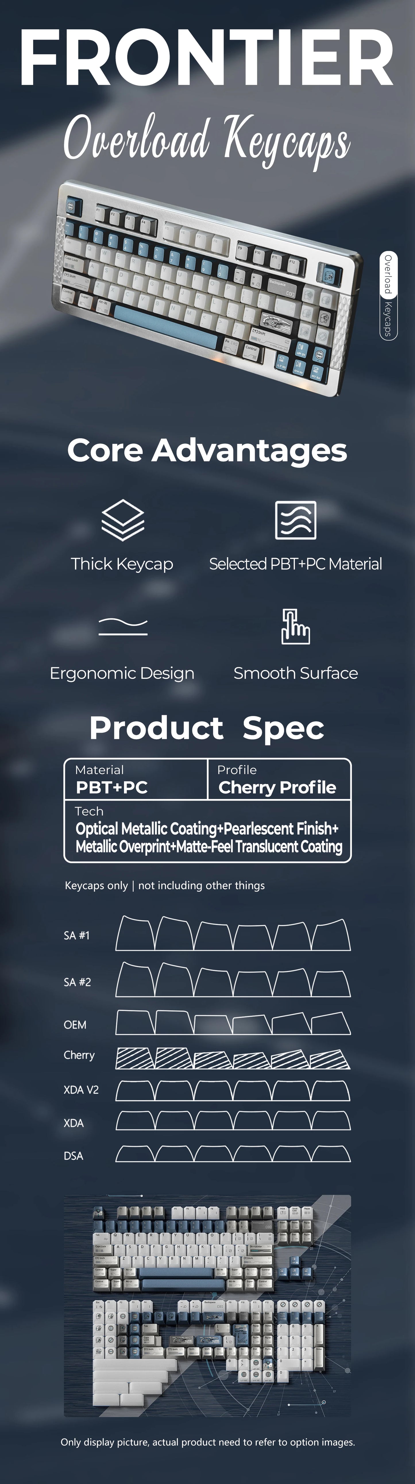 KPrepublic Frontier Overload Keycaps – Cherry Profile PBT, Backlit, 87/104/BM60/BM65/BM68
