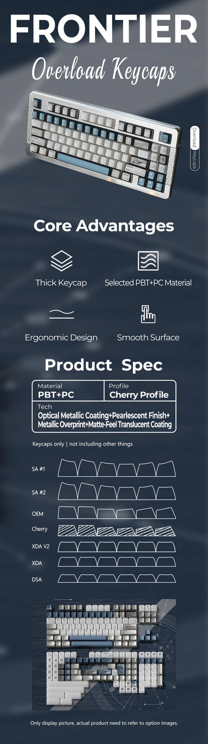 KPrepublic Frontier Overload Keycaps – Cherry Profile PBT, Backlit, 87/104/BM60/BM65/BM68