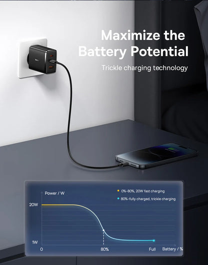 Baseus 65W GaN USB-C Charger | QC + PD Fast Charging for iPhone 17/16/15, Xiaomi & Laptops