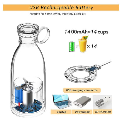 CREAROMA Mini Portable Blender & Electric Juicer – USB Rechargeable 500ml