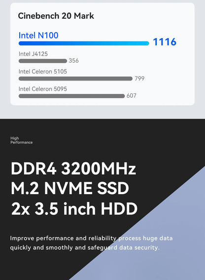 NAS Mini PC – Intel N150 / Ryzen 7 5825U, 2.5G Dual Ethernet, WiFi 6, M.2 NVMe, RAID, Windows 10/11