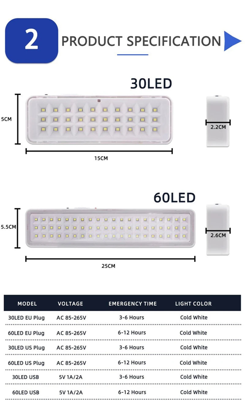 30 LED Emergency Camping Light – USB-C Rechargeable, Multi-Function