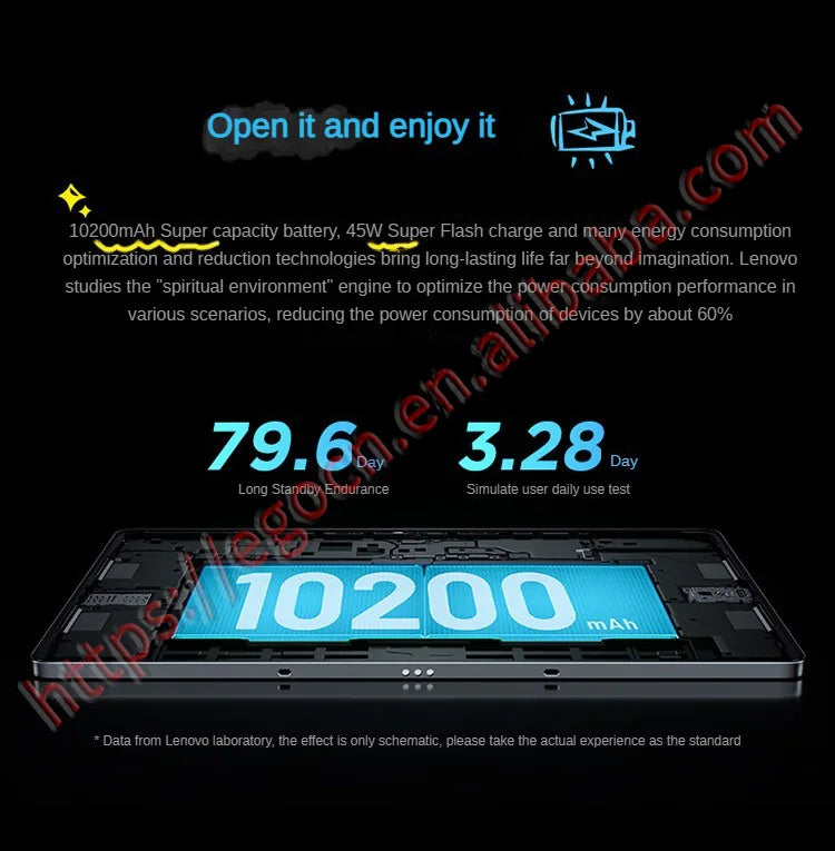 Lenovo Pad Pro 12.7 2nd Gen 2025 – 2944×1840 LCD, 10200mAh, WiFi, Android