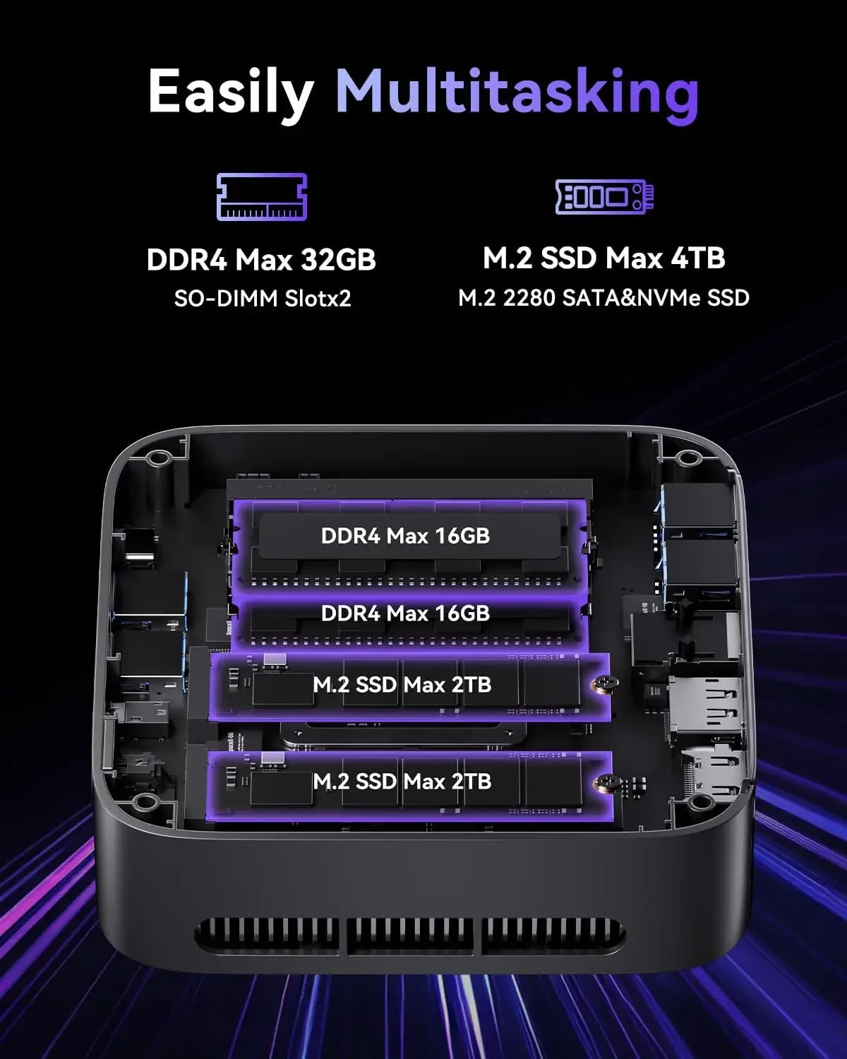 KAMRUI AMD Ryzen R2544 Mini PC – 16GB DDR4, 512GB SSD, 4K Triple Display