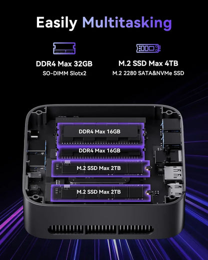 KAMRUI AMD Ryzen R2544 Mini PC – 16GB DDR4, 512GB SSD, 4K Triple Display