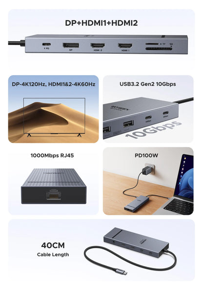 UGREEN USB-C Hub – 4K120Hz DP, 2x HDMI, SD/TF, RJ45, USB3.2 Gen2 10Gbps Docking Station for Laptop