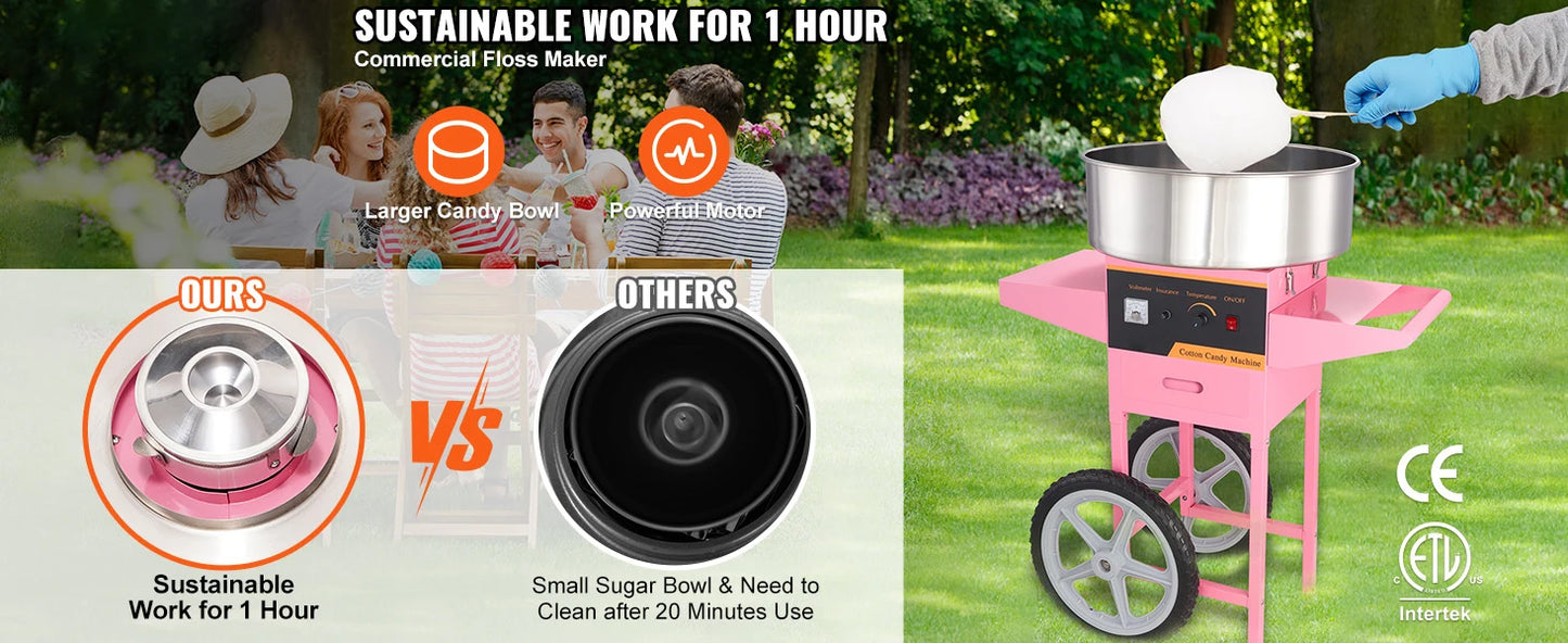 SucceBuy Electric Cotton Candy Machine with Cart | 1000W Commercial Floss Maker | Stainless Steel