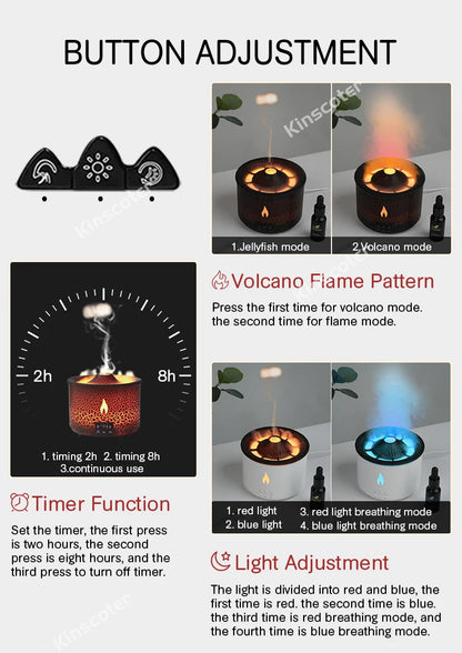 KINSCOTER Volcano Flame Aroma Diffuser & Humidifier 360ml – Jellyfish Smoke Ring Effect