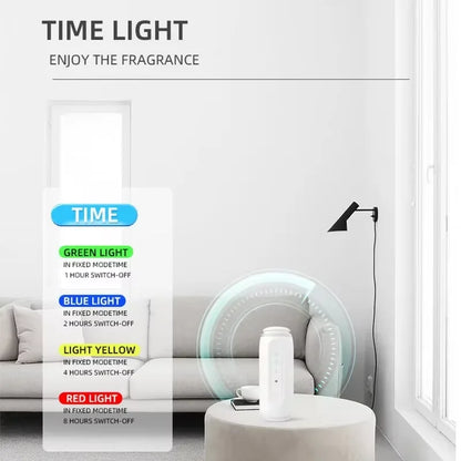 Wall Plug Aroma Diffuser 300m³ — Waterless, Smart Scent Machine, Electric Room Fragrance Diffuser