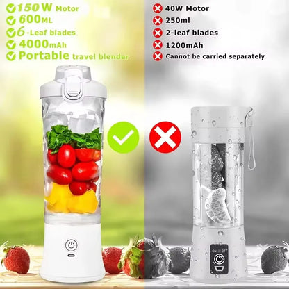 Portable Blender 600ML | USB Rechargeable 4000mAh | Smoothie & Juicer