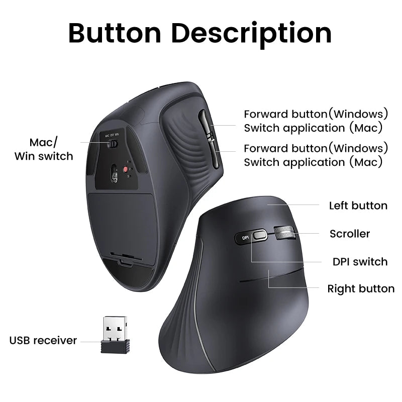UGREEN Vertical Ergonomic Mouse – Bluetooth 5.0 & 2.4G Wireless, 4000DPI, 6 Silent Buttons, for Mac & PC