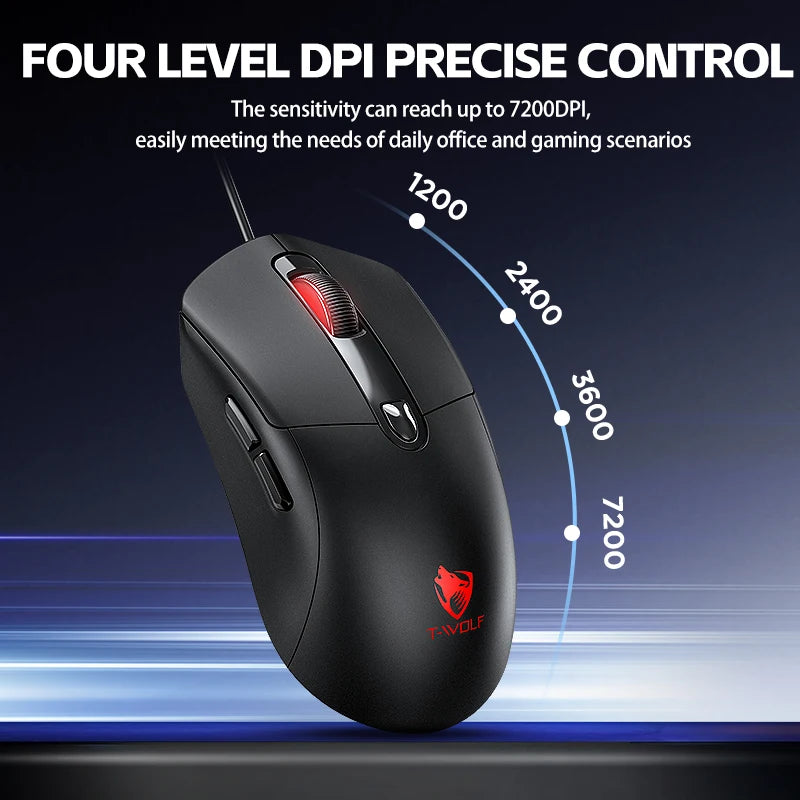 OBAME Cute Wired Gaming Mouse – Anti-Slip Sticker, 6-Key, RGB Backlight, for PC & Laptop