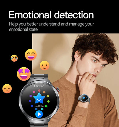 2025 Health Smart Watch – ECG+PPG, Blood Pressure, Blood Oxygen, Uric Acid, Bluetooth Call