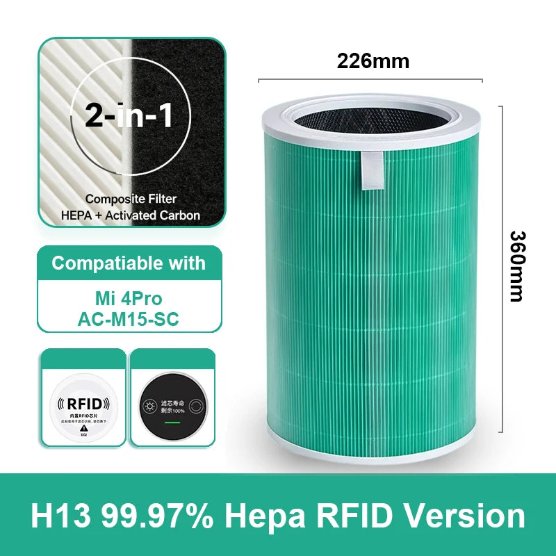Xiaomi Mi Mijia Air Purifier 4 Pro Replacement Filter – Carbon Upgrade & Color Options