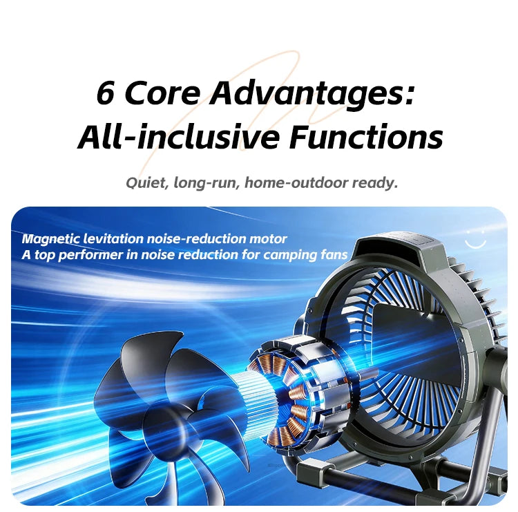 Kinscoter 6-in-1 Outdoor Camping Fan 10000mAh | 5 Speeds | Remote | LED Light | CE