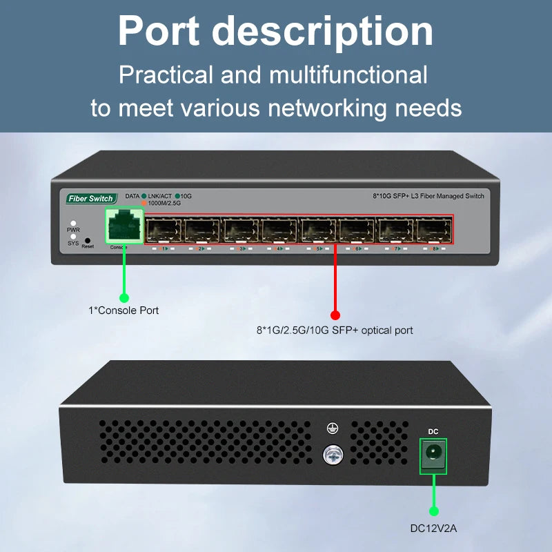 ONTi 8-Port 10Gb SFP+ L3 Managed Network Switch | 160Gbps | VLAN | DHCP | Dynamic Routing | EU/UK Plug