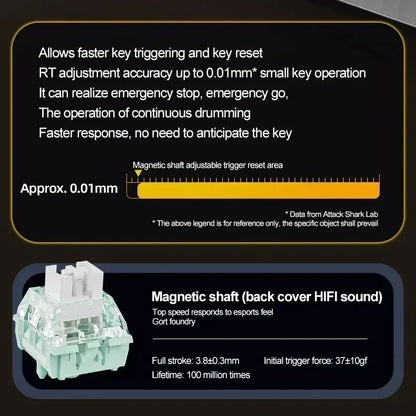 Attack Shark X68 HE Gaming Keyboard – Magnetic Hall Effect, 0.01mm Rapid Trigger, 8000Hz, 68-Key