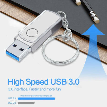 USB 3.0 Metal Flash Drive – 2TB / 4TB / 8TB / 16TB
