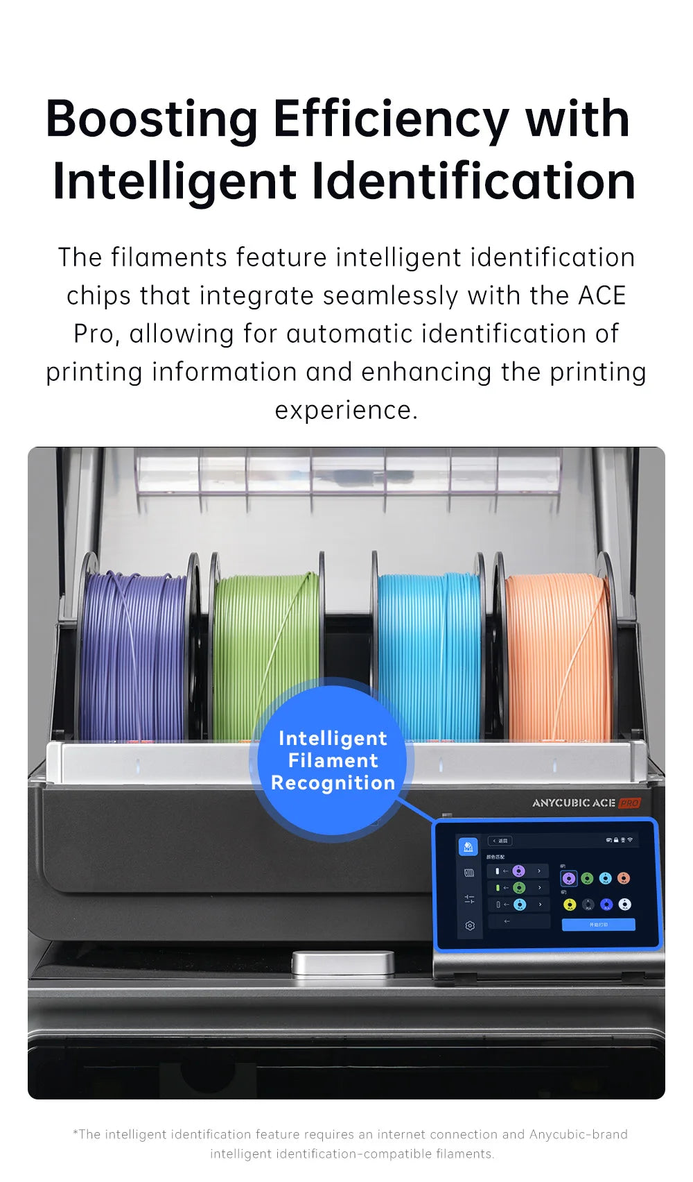 ANYCUBIC PLA 3D Printer Filament – 5KG / 1.75mm, Eco-Friendly, EU & US Warehouse, For Kobra S1C / K3C