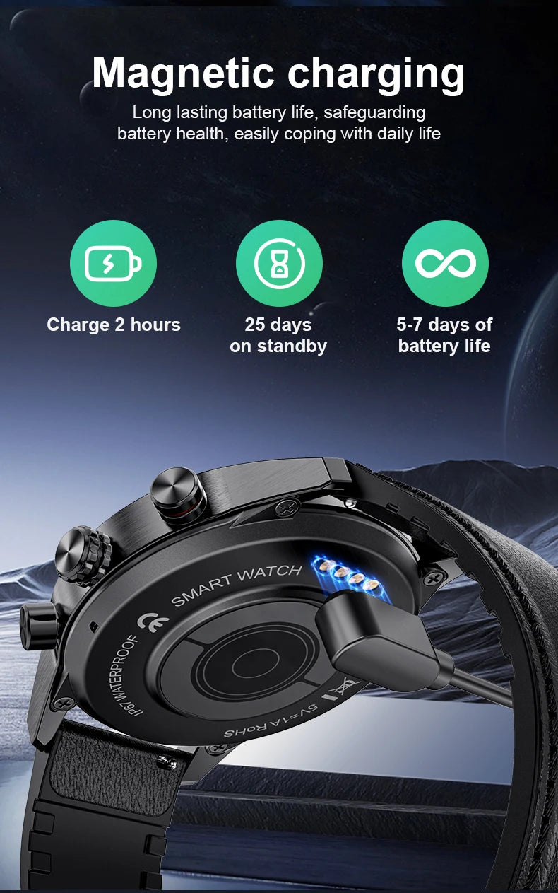 LIGE 2024 Rugged Military GPS Smart Watch – AMOLED HD, Heart Rate, BT Call, Waterproof