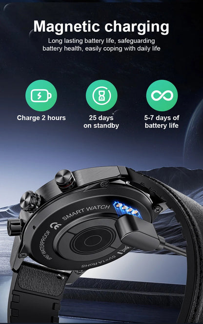 LIGE 2024 Rugged Military GPS Smart Watch – AMOLED HD, Heart Rate, BT Call, Waterproof