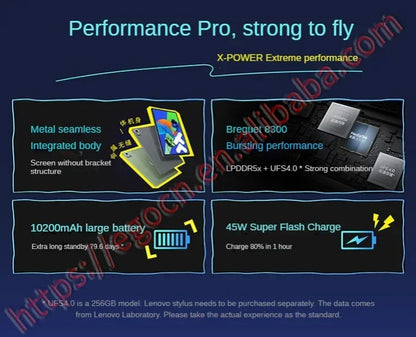 Lenovo Xiaoxin Pad Pro 2025 12.7" – 2.9K 144Hz, Dimensity 8300, Up to 12GB RAM, 256GB