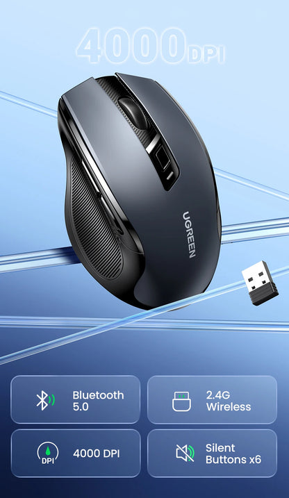 UGREEN MU006 Wireless Mouse – BT5.0 & 2.4G, 4000 DPI, 6 Silent Buttons, Ergonomic for MacBook & PC