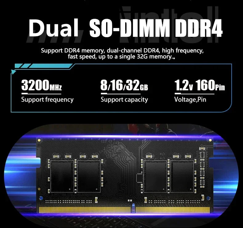 Aittact Mini PC 13th Gen Intel i9-13900H / i7-13700H / i5 – DDR5, 2x NVMe, 2x LAN, Windows 11