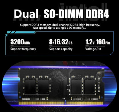 Aittact Mini PC 13th Gen Intel i9-13900H / i7-13700H / i5 – DDR5, 2x NVMe, 2x LAN, Windows 11