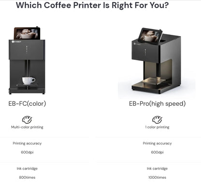 EVEBOT 3D Latte Art Coffee Printer – Automatic Beverage Food Selfie Printer, WiFi