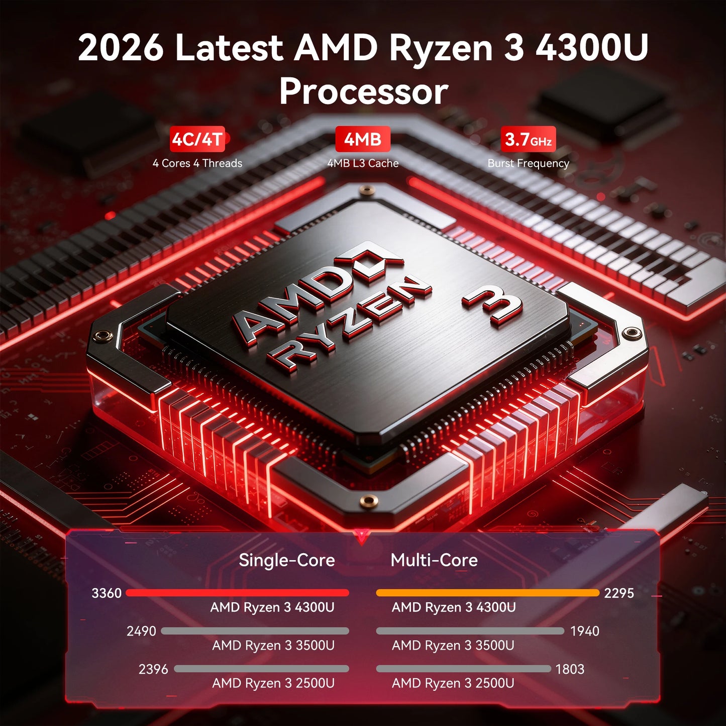 KAMRUI 17.3" Ultra Slim Laptop — AMD Ryzen 3 4300U, 16GB DDR4, 512GB M.2 SSD, 4K FHD, Windows 11 Pro